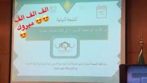 Pharmacology College Comes First at the First Scientific Research Forum